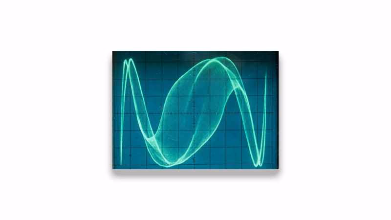 3 Special Digital Oscillators for Samplers - Single Cycle Waves and Wavetables