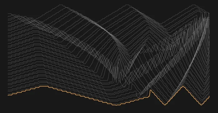 image: img/blog/Various synthesizers using Wavetables in action