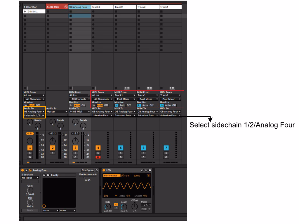 A4 Effector