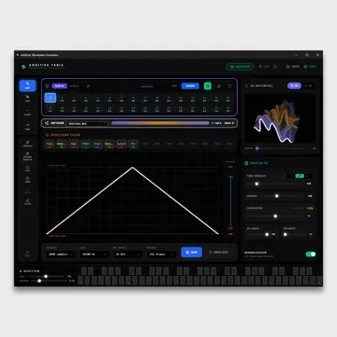 Additive Wavetable Generator