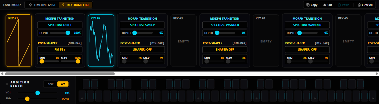 KeyFrame Mode