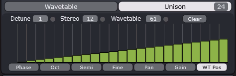 Wavetable Position Spread Configuration in Source Lab